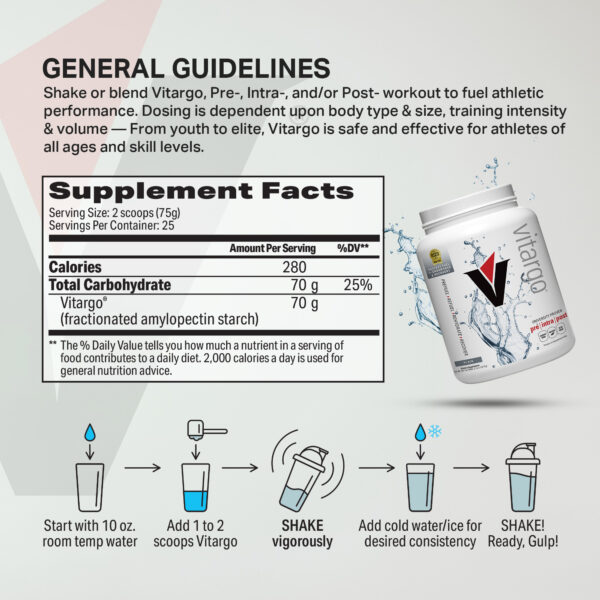 Vitargo Plain Supplement Facts and mixing