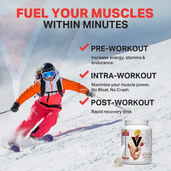 Fuel Your Muscle within minutes
